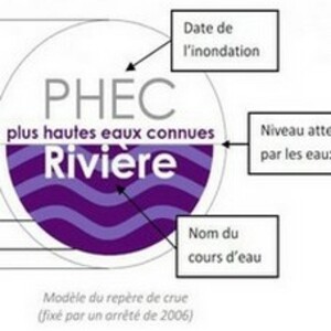 Repères de crue et panneaux pédagogiques
