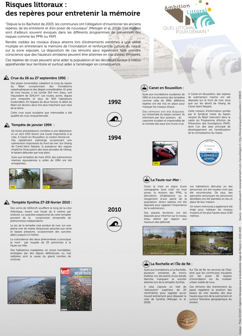 image AmbitionLittoral_Poster_Entretenir_memoire_risque.png (0.8MB)